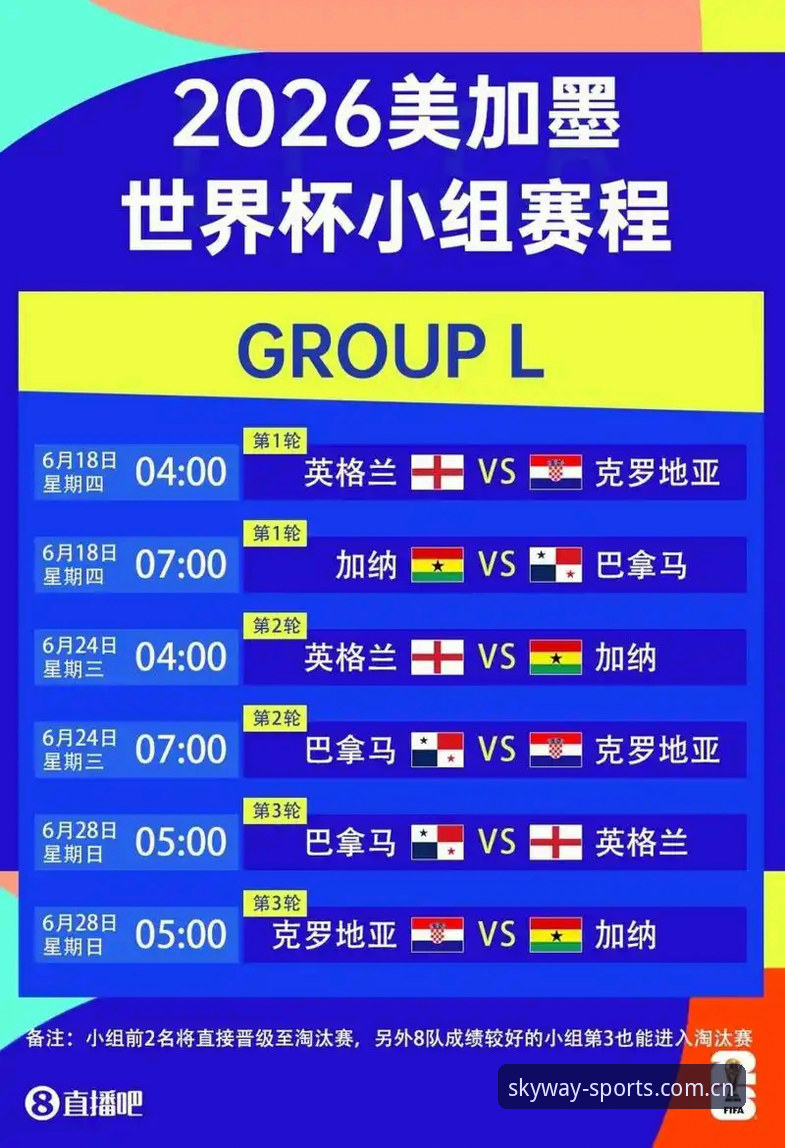 tyxxt怎么下载评测 2026世界杯观赛困局深度评测:地缘政治与签证壁垒下的体育盛会